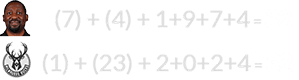 (7) + (4) + 1+9+7+4 = 32 and (1) + (23) + 2+0+2+4 = 32