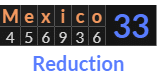 "Mexico" = 33 (Reduction)