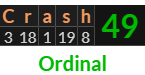 "Crash" = 49 (Ordinal)