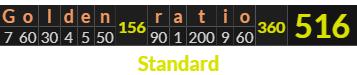 "Golden ratio" = 516 (Standard)