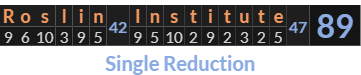 "Roslin Institute" = 89 (Single Reduction)