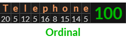 "Telephone" = 100 (Ordinal)