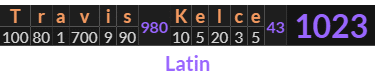 "Travis Kelce" = 1023 (Latin)