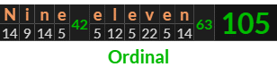 "Nine eleven" = 105 (Ordinal)