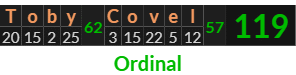 "Toby Covel" = 119 (Ordinal)