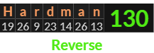"Hardman" = 130 (Reverse)