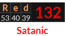 "Red" = 132 (Satanic)