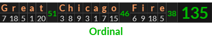 "Great Chicago Fire" = 135 (Ordinal)