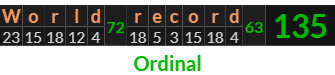 "World record" = 135 (Ordinal)
