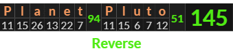"Planet Pluto" = 145 (Reverse)