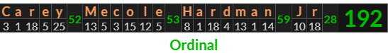 "Carey Mecole Hardman Jr" = 192 (Ordinal)