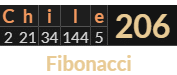 "Chile" = 206 (Fibonacci)