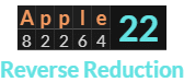 "Apple" = 22 (Reverse Reduction)