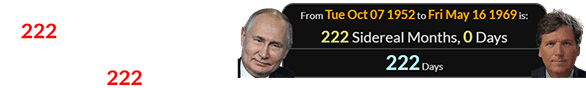 Tucker was born exactly 222 Sidereal months after Putin, and their birthdays are 222 days apart: