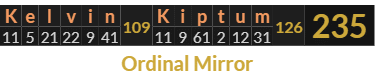 "Kelvin Kiptum" = 235 (Ordinal Mirror)