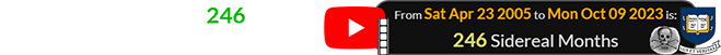 YouTube was launched 246 Sidereal months before Yale’s big day:
