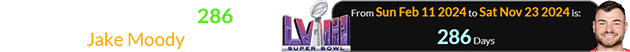 Super Bowl LVIII was 286 days before Jake Moody’s birthday: