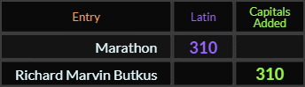 Marathon and Richard Marvin Butkus both = 310