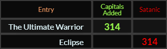 The Ultimate Warrior and Eclipse both = 314