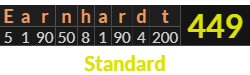 "Earnhardt" = 449 (Standard)