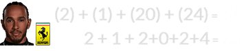 (2) + (1) + (20) + (24) = 47 and 2 + 1 + 2+0+2+4 = 11