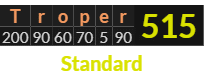 "Troper" = 515 (Standard)