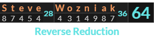 "Steve Wozniak" = 64 (Reverse Reduction)