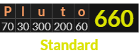 "Pluto" = 660 (Standard)