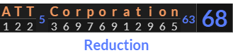 "ATT Corporation" = 68 (Reduction)