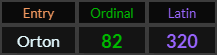 Orton = 82 Ordinal and 320 Latin