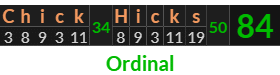 "Chick Hicks" = 84 (Ordinal)