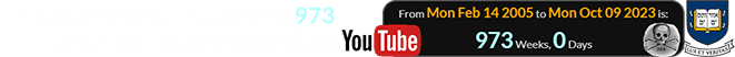YouTube was founded exactly 973 weeks before Yale turned 322: