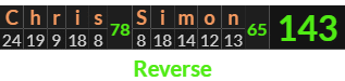 "Chris Simon" = 143 (Reverse)