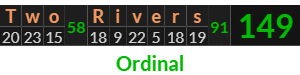 "Two Rivers" = 149 (Ordinal)