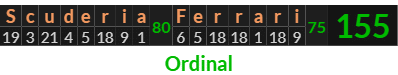 "Scuderia Ferrari" = 155 (Ordinal)