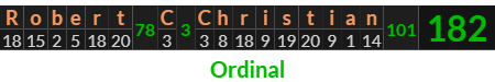 "Robert C Christian" = 182 (Ordinal)
