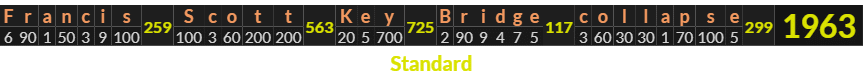 "Francis Scott Key Bridge collapse" = 1963 (Standard)