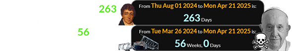 Bergoglio later died 263 days after Key’s birthday and a span of exactly 56 weeks after the Key Bridge collapse: