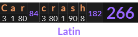 "Car crash" = 266 (Latin)