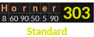 "Horner" = 303 (Standard)