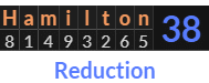 "Hamilton" = 38 (Reduction)