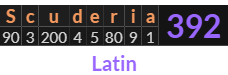 "Scuderia" = 392 (Latin)