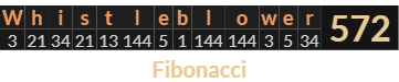 "Whistleblower" = 572 (Fibonacci)