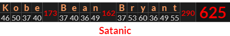 "Kobe Bean Bryant" = 625 (Satanic)