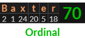 "Baxter" = 70 (Ordinal)