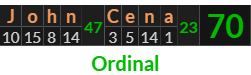 "John Cena" = 70 (Ordinal)