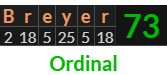 "Breyer" = 73 (Ordinal)