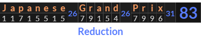 "Japanese Grand Prix" = 83 (Reduction)