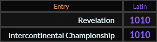 Revelation and Intercontinental Championship both = 1010 Latin