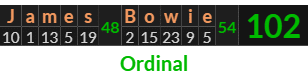 "James Bowie" = 102 (Ordinal)